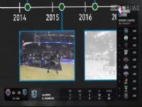 NBA������ ���VS��¹ 20240213