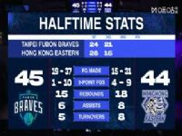 ���ǳ������� ̨��������ʿVS��۶��� 20251213