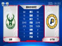 NBA������ ��¹VS������ 20231110